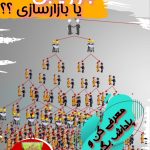 بازار سازی یا بازاریابی