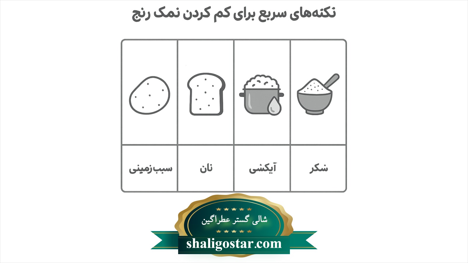 رفع شوری برنج 