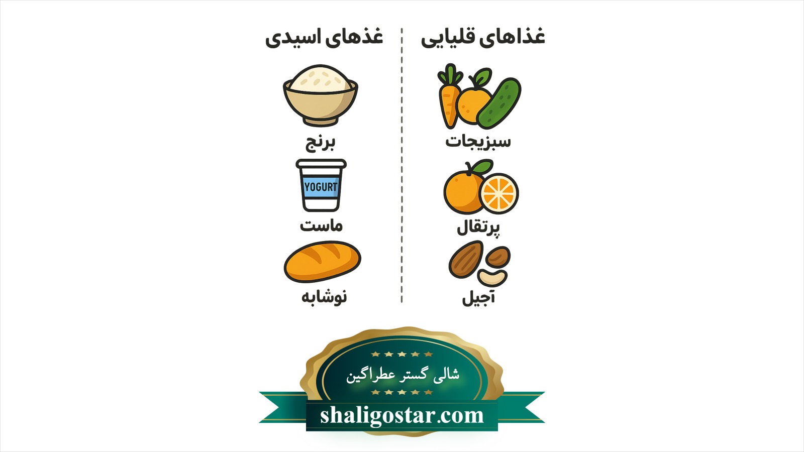 PH برنج ایرانی چقدر است؟