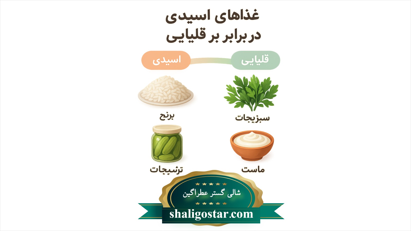 برنج بازی است یا اسیدی؟