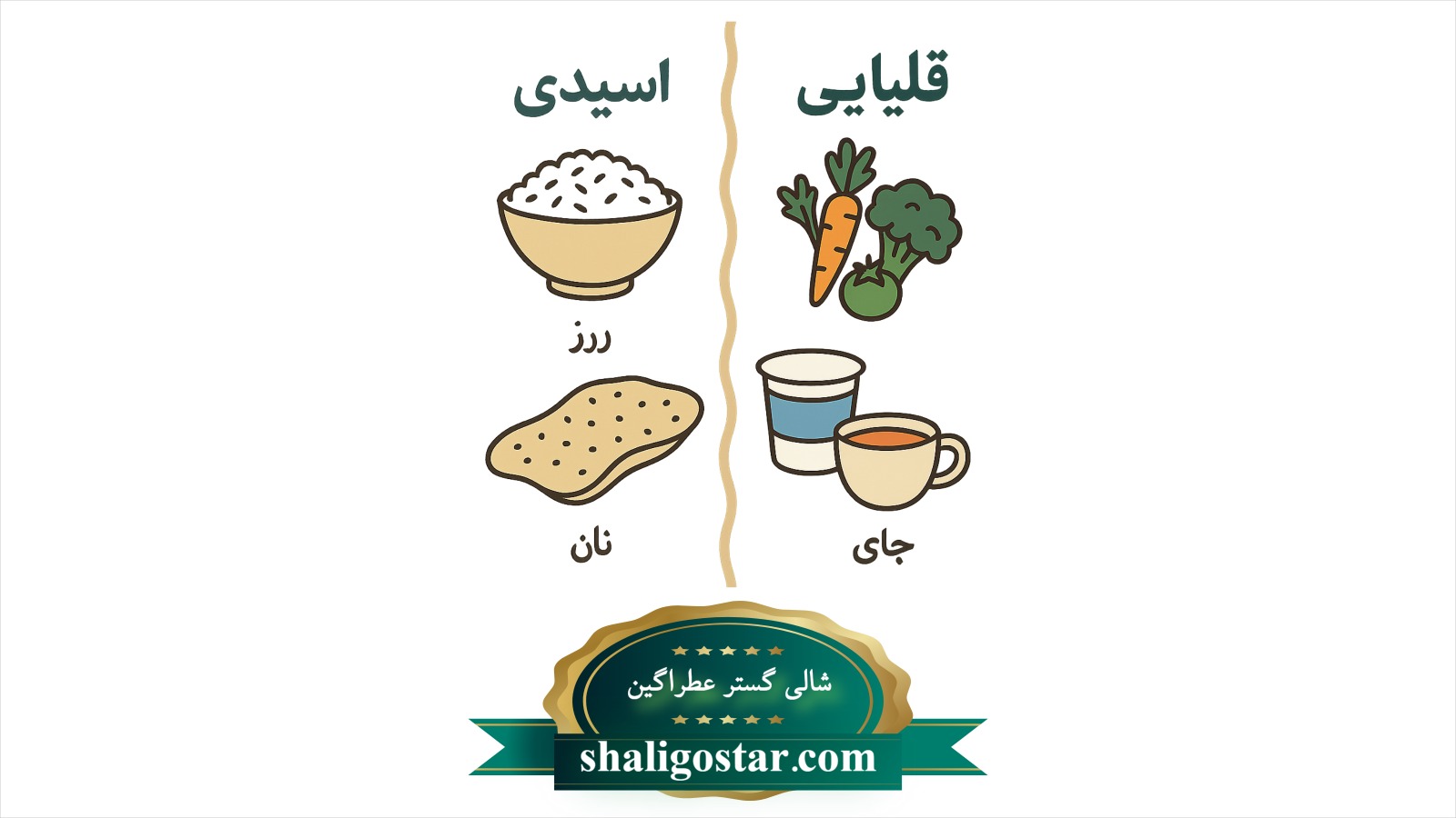 PH برنج 