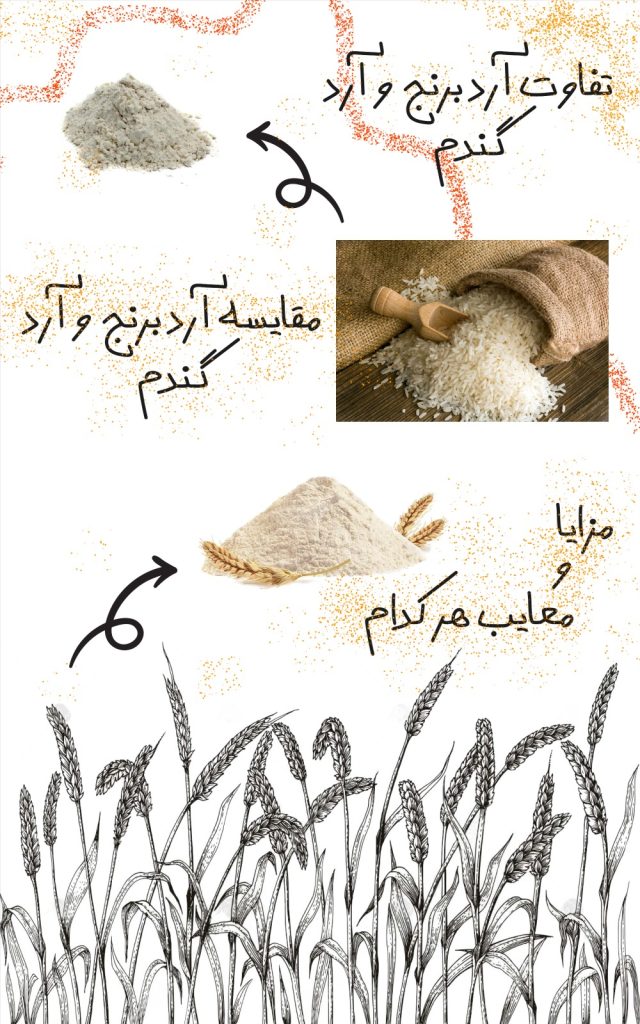 تفاوت ارد برنج و ارد گندوم . مقایسه ترد لرنج و ارد گندوم . مزایا و معایب ارد ارد برنج و ارد گندوم
