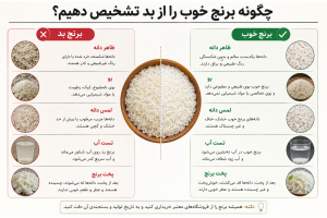 چگونه برنج خوب را از بد تشخیص دهیم