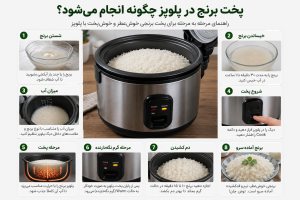 پخت برنج در پلوپز چه تفاوتی با قابلمه دارد؟