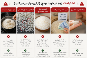 چگونه برنج خوب را از بد تشخیص دهیم