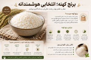 برنج تازه بخریم یا کهنه؟