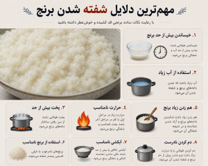 چرا برنج تازه شفته میشه