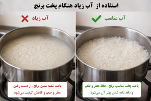 چرا برنج تازه شفته میشه