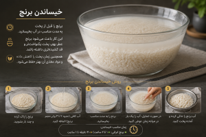 چرا برنج تازه شفته میشه