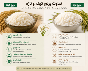 هنگام خرید برنج فله‌ای به چه نکاتی دقت کنیم