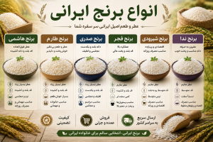 هنگام خرید برنج فله‌ای به چه نکاتی دقت کنیم