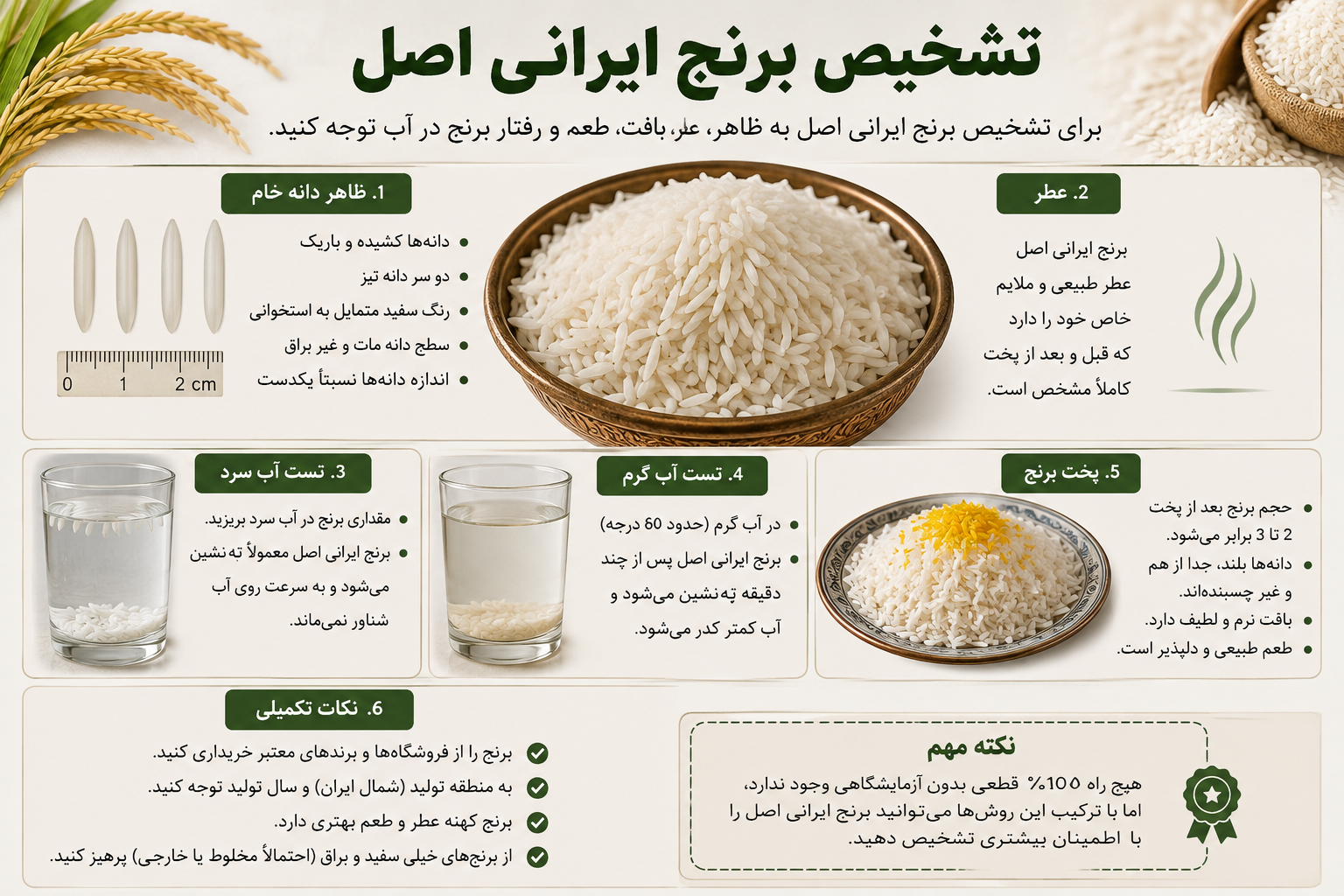صفحه اصلی 72 تشخیص برنج ایرانی اصل