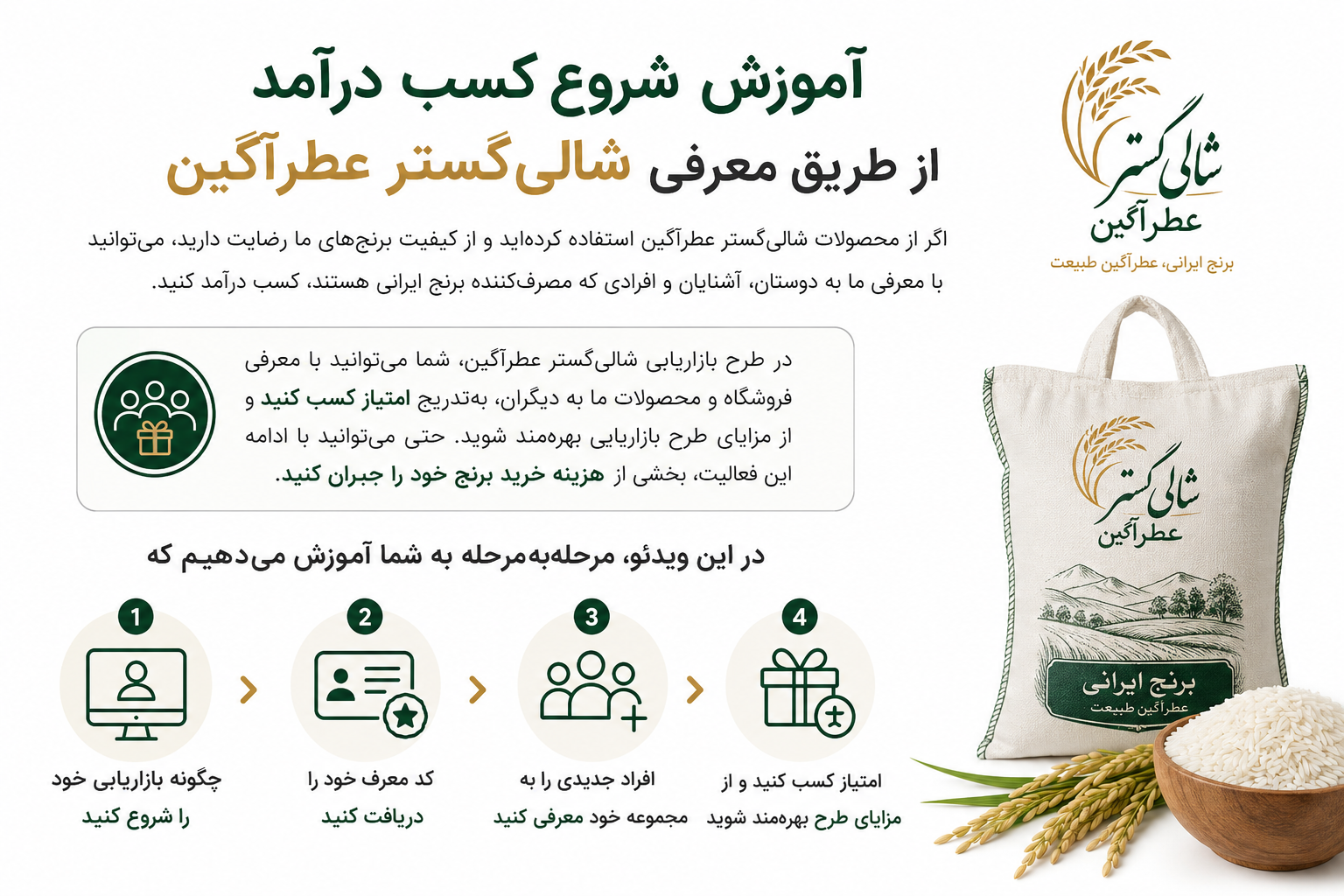 آموزش شروع کسب درآمد از طریق معرفی شالیگستر عطرآگین 1 آموزش شروع کسب درآمد