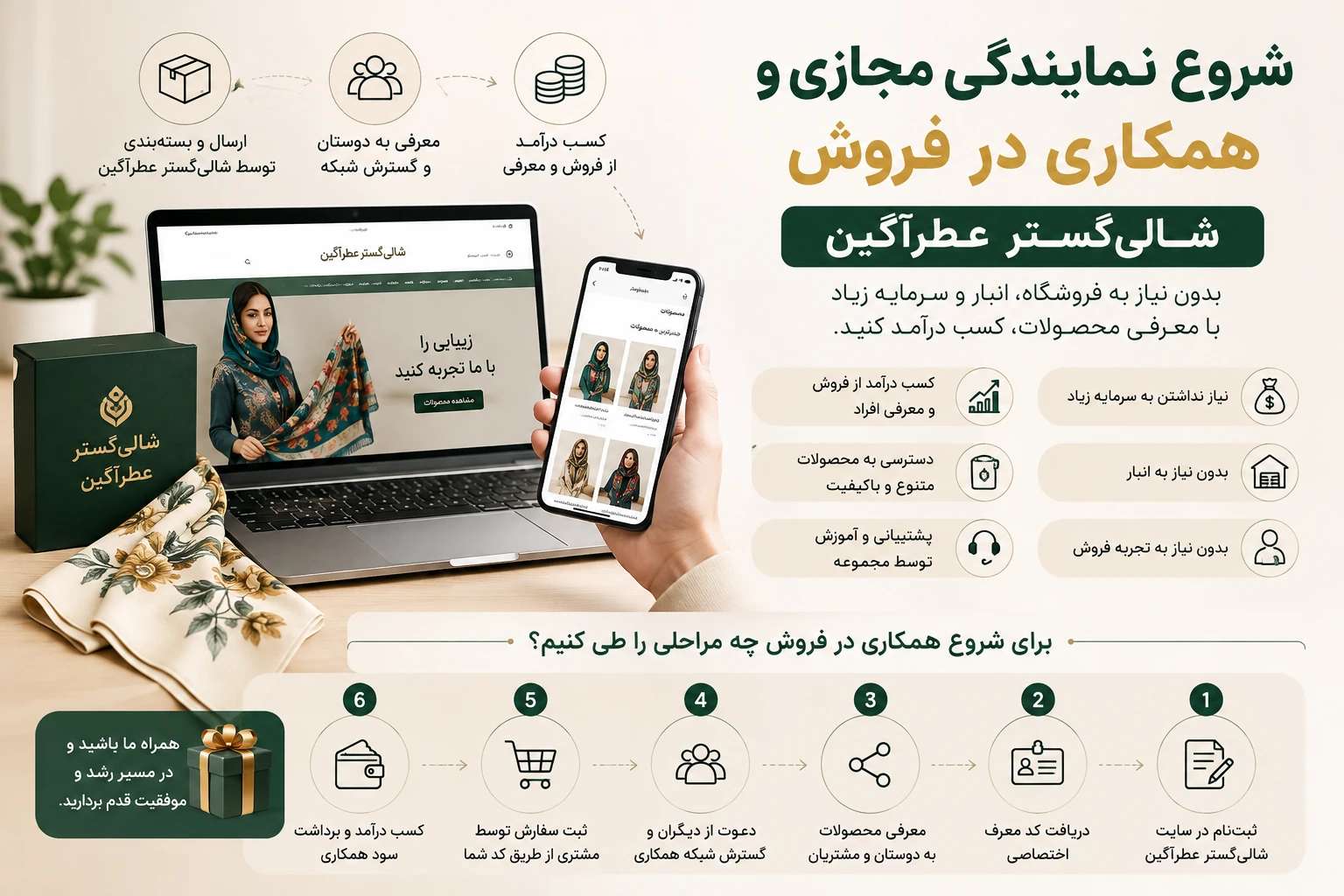 نمایندگی و همکاری در فروش شالی‌گستر